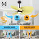Atlas Alessandra Tropical - LK 48 inch Textured Bronze with Light Yellow Blades Ceiling Fan